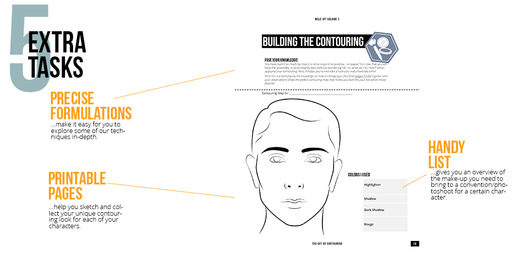 An image from our book that shows a page with extra tasks. You can draw a contouring mak for your character onto this one.